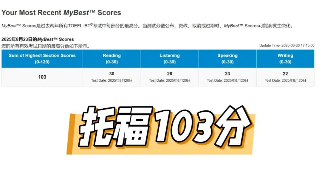 2025AP喜報 | 華美國際部最強AP學霸天團榮耀出道!