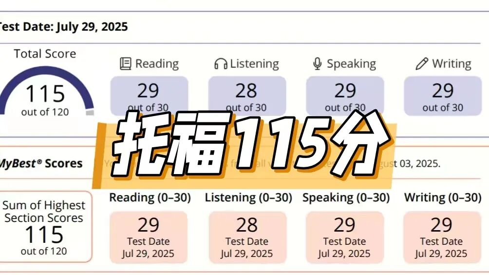 2025AP喜報 | 華美國際部最強AP學霸天團榮耀出道!