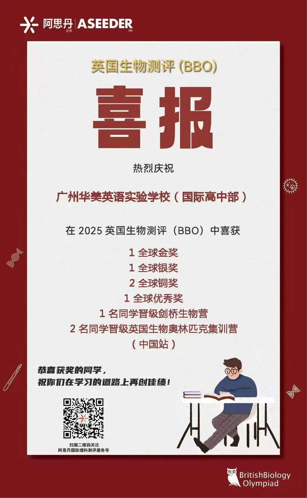 2025AP喜報 | 華美國際部最強AP學霸天團榮耀出道!