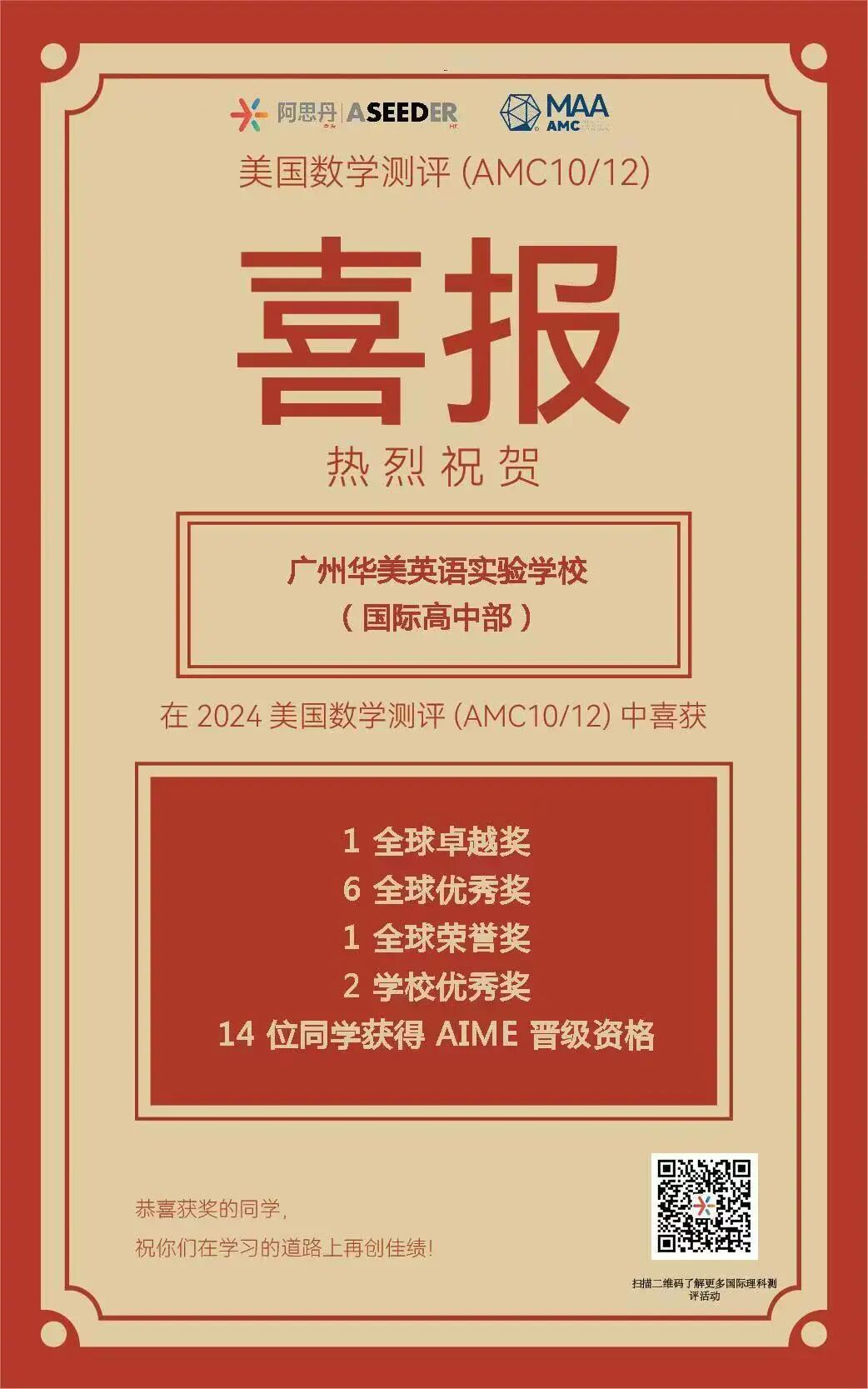 2025AP喜報 | 華美國際部最強AP學霸天團榮耀出道!