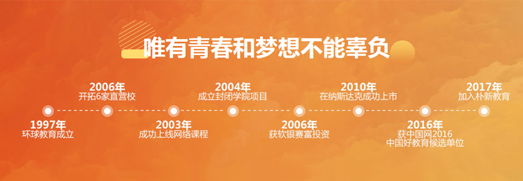 广州环球教育