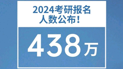 Խ500ϵĿͬѧӦ׼