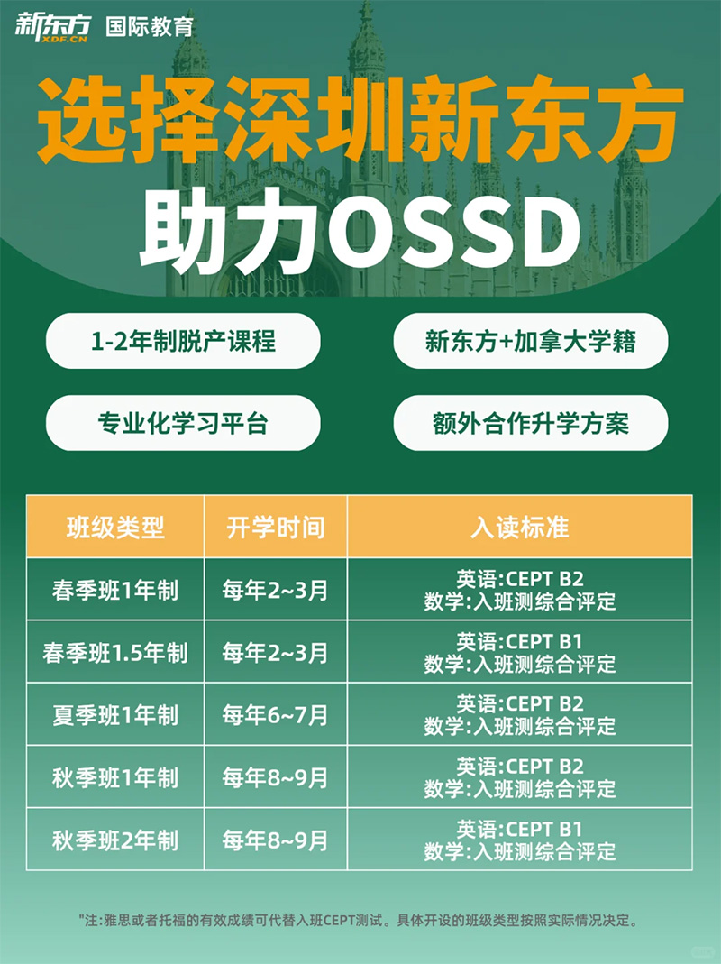 ¶OSSDγ01.jpg