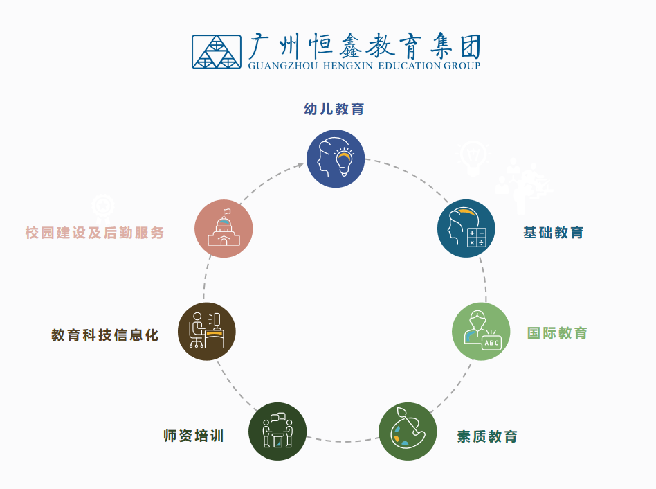 华海双语 华海双语