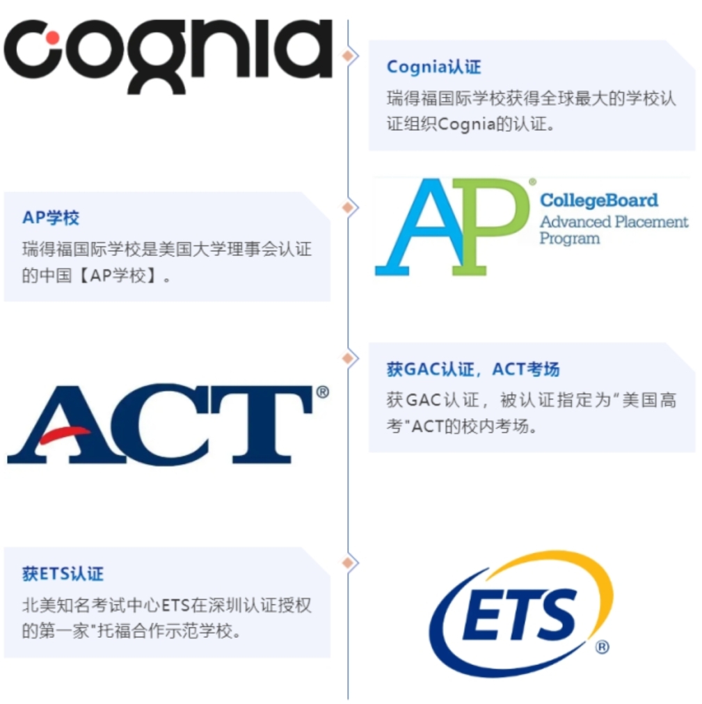 ������ø�ѧУ�ٵ��й�����ѧУ���¾��������а�