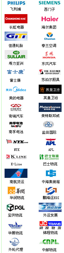 ��ҵ����ɹ�����