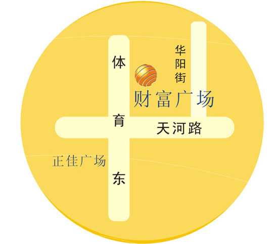 �������������У����ַ